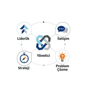 Kuzeykent Site Yönetimi